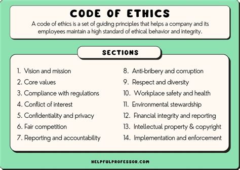 ethic code versace|Brand Ethical Code .